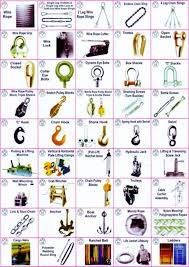 LIFTING ACCESSORIES